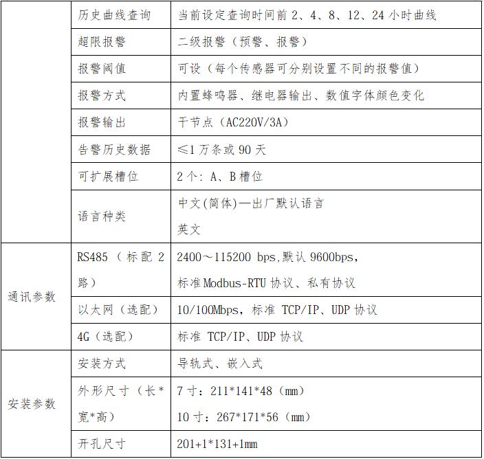 換電站也能“云巡檢”？在線監測系統讓集中運維不再是夢(圖20)