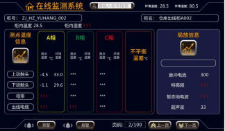 換電站也能“云巡檢”？在線監測系統讓集中運維不再是夢(圖22)