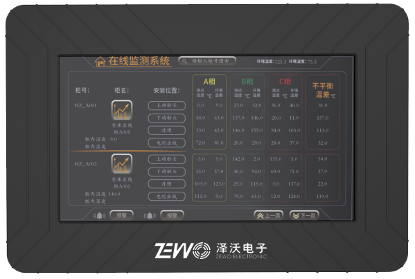 局放監測系統：把開關柜的“咳嗽聲”變成數字信號(圖6)