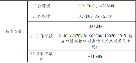 局放監測系統：把開關柜的“咳嗽聲”變成數字信號(圖7)
