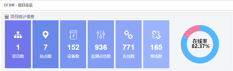 局放監測系統：把開關柜的“咳嗽聲”變成數字信號(圖14)