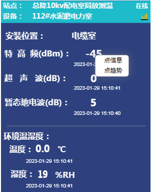 局放監測系統：把開關柜的“咳嗽聲”變成數字信號(圖18)