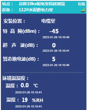 局放監測系統：把開關柜的“咳嗽聲”變成數字信號(圖16)